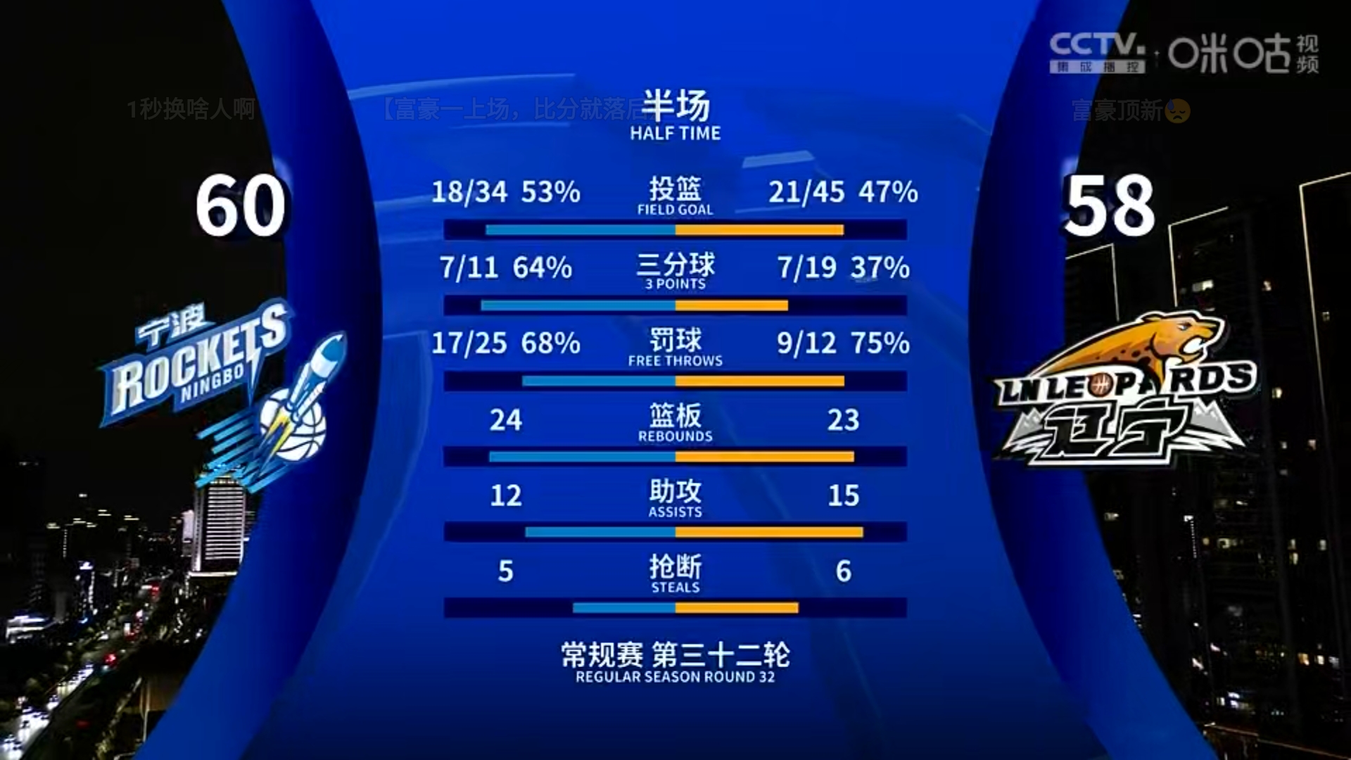 开云体育APP下载-篮球选手爆冷获胜，专家预测失准